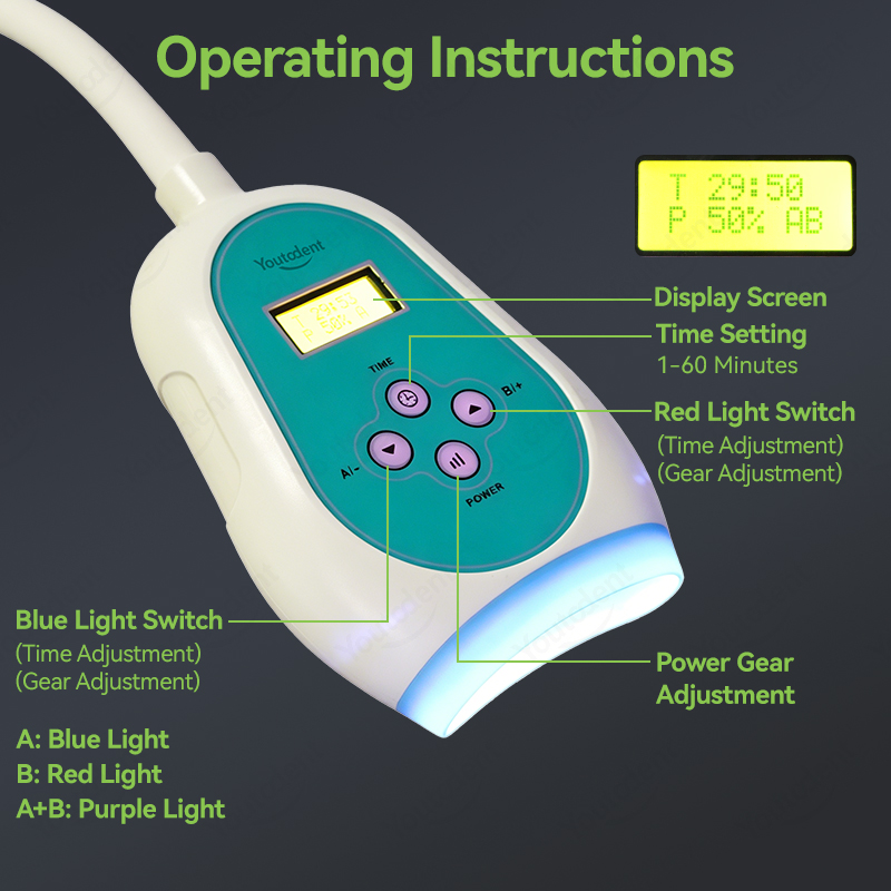 50W歯科用タッチスクリーン3色歯ホワイトニングマシン冷光ラ - Teeth Whitening With Light のレビューと価格