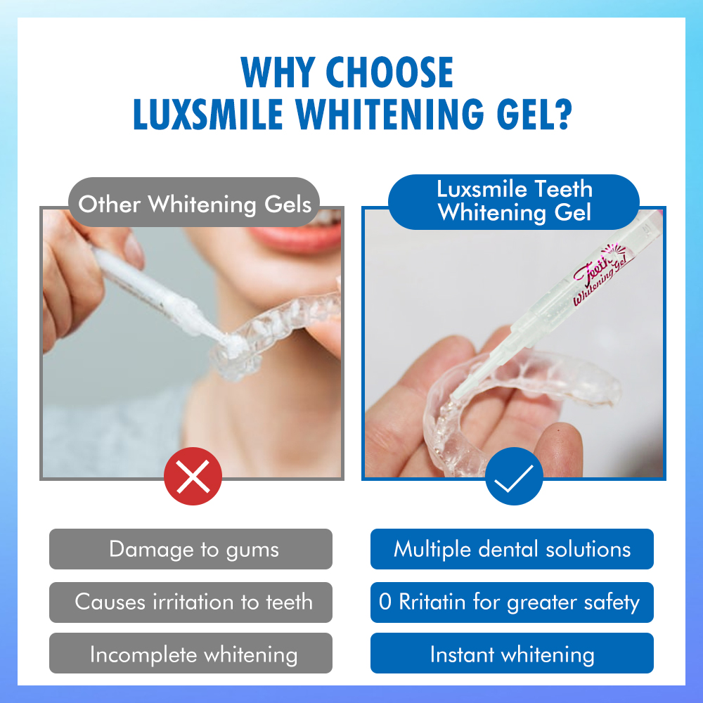歯のホワイトニングジェル PAPまたは35%CP デンタルホ - Teeth Whitening Price のレビューと価格