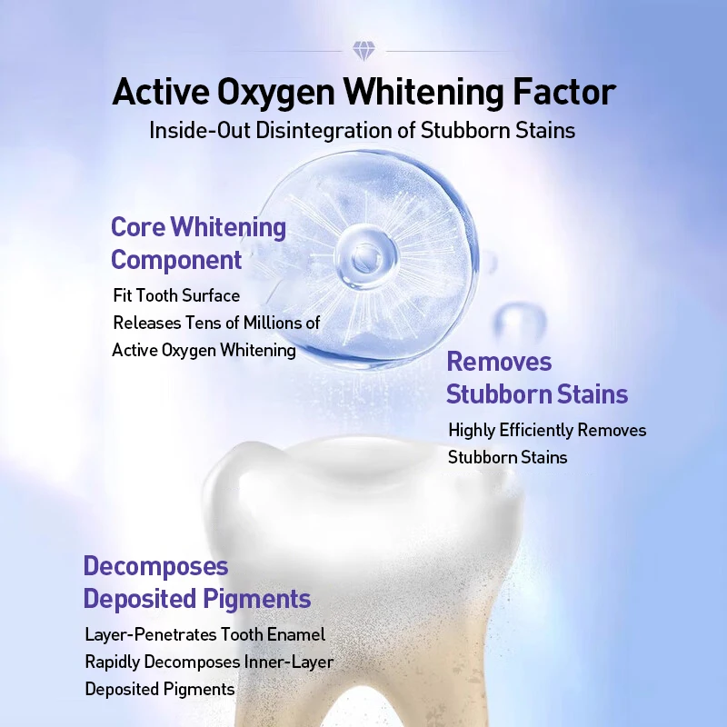 クレスト プロフェッショナル エフェクト ホワイトストリップ - Teeth Whitening Effects のレビューと価格