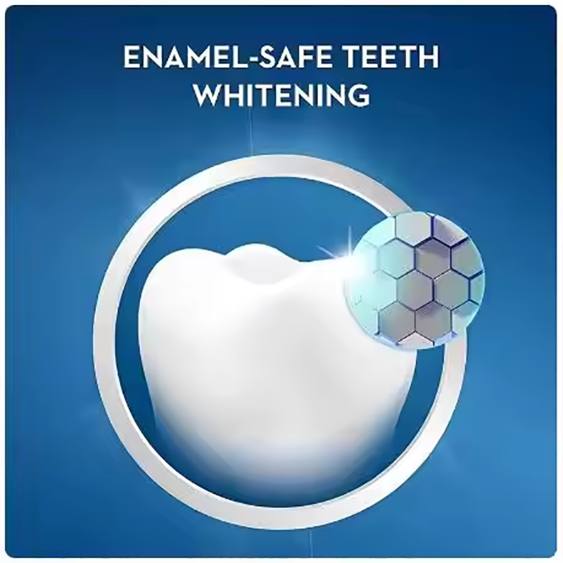 クレスト ホワイトニングストリップス 3Dホワイト プロフェ - Teeth Whitening Effects のレビューと価格