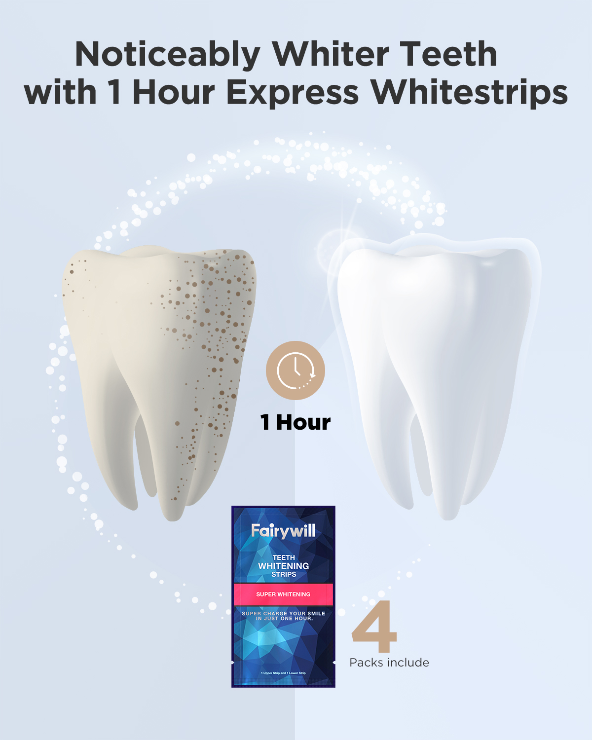 Fairywill 白い歯ホワイトニングストリッププロフェッ - Teeth Whitening Effects のレビューと価格