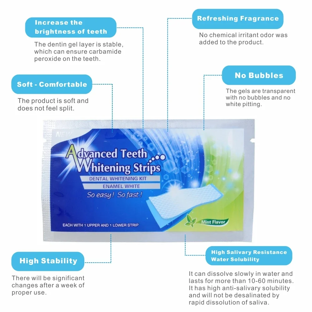 14/28 個 3D 歯ホワイトニングストリップ聖霊降臨祭プ - Teeth Whitening Effects のレビューと価格
