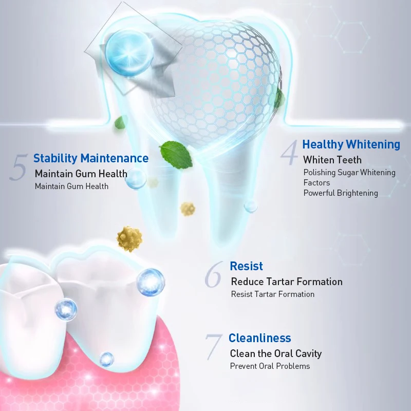 クレスト7エフェクト歯磨き粉は、歯を白くし、虫歯を予防し、虫 - Teeth Whitening Effects のレビューと価格