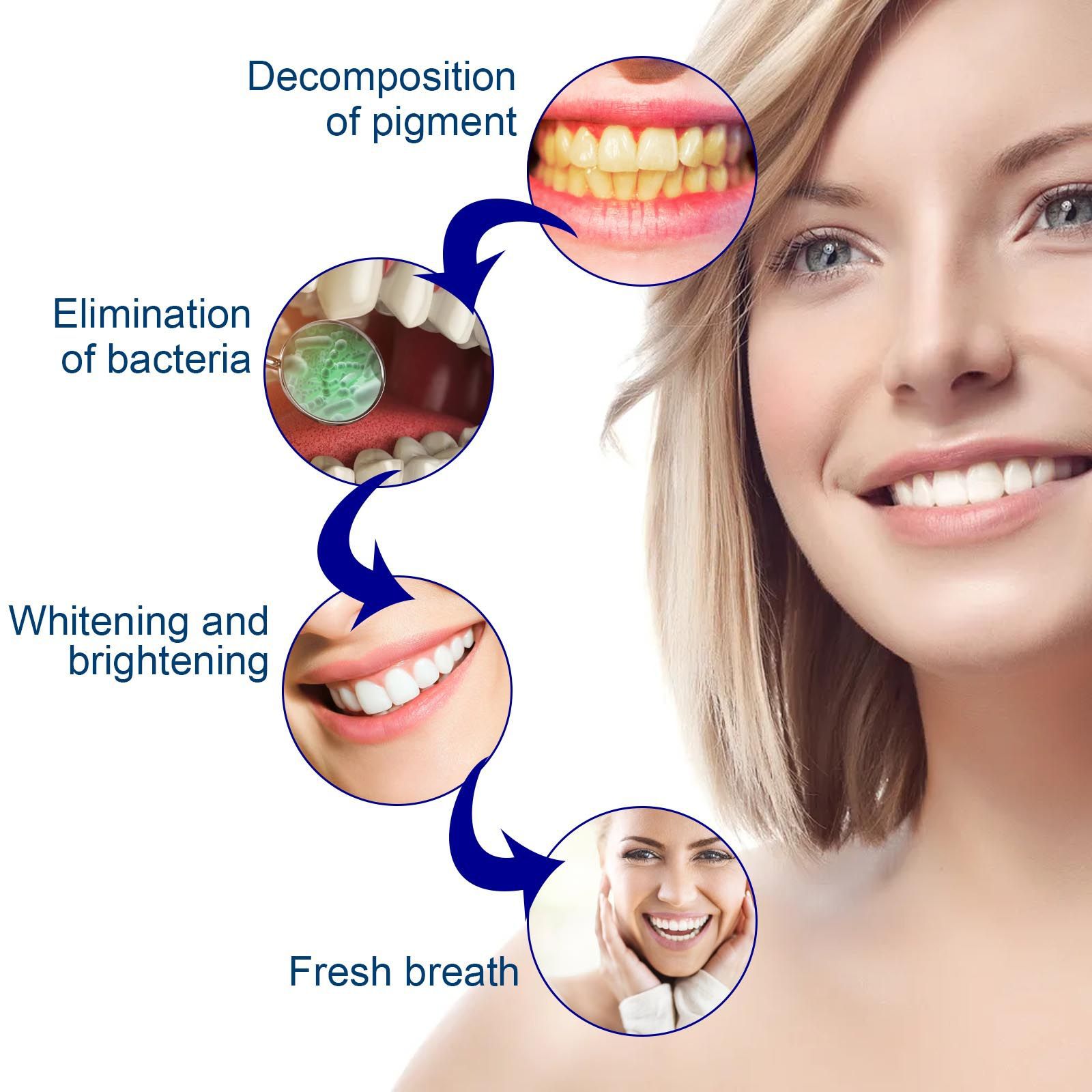 歯の血清,歯垢の除去,歯茎の修復液滴,新鮮な息の美白,口腔衛 - Teeth Whitening Serum のレビューと価格